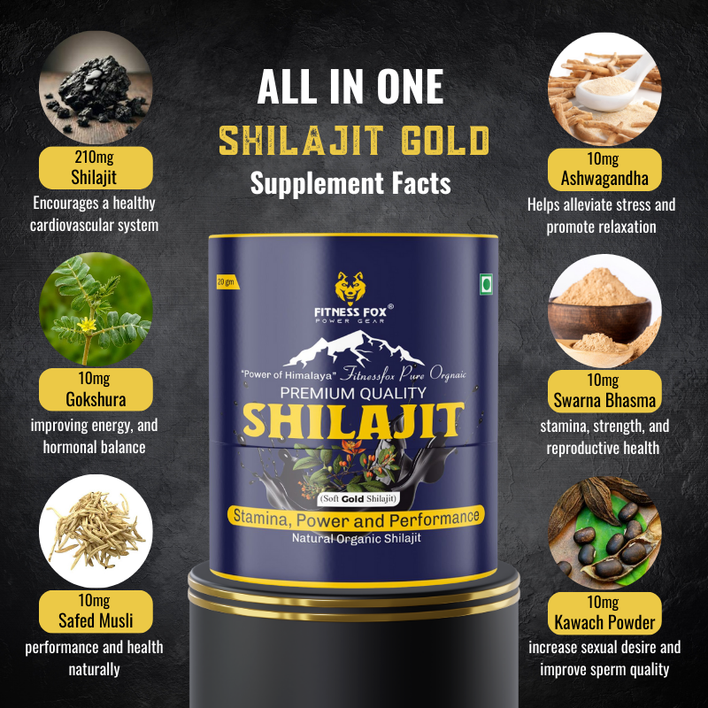Certificate of Analysis beside Shilajit Gold jar showing fulvic-acid % and heavy-metals screen, New Zealand