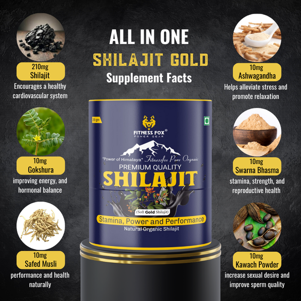 Certificate of Analysis beside Shilajit Gold jar showing fulvic-acid % and heavy-metals screen, New Zealand