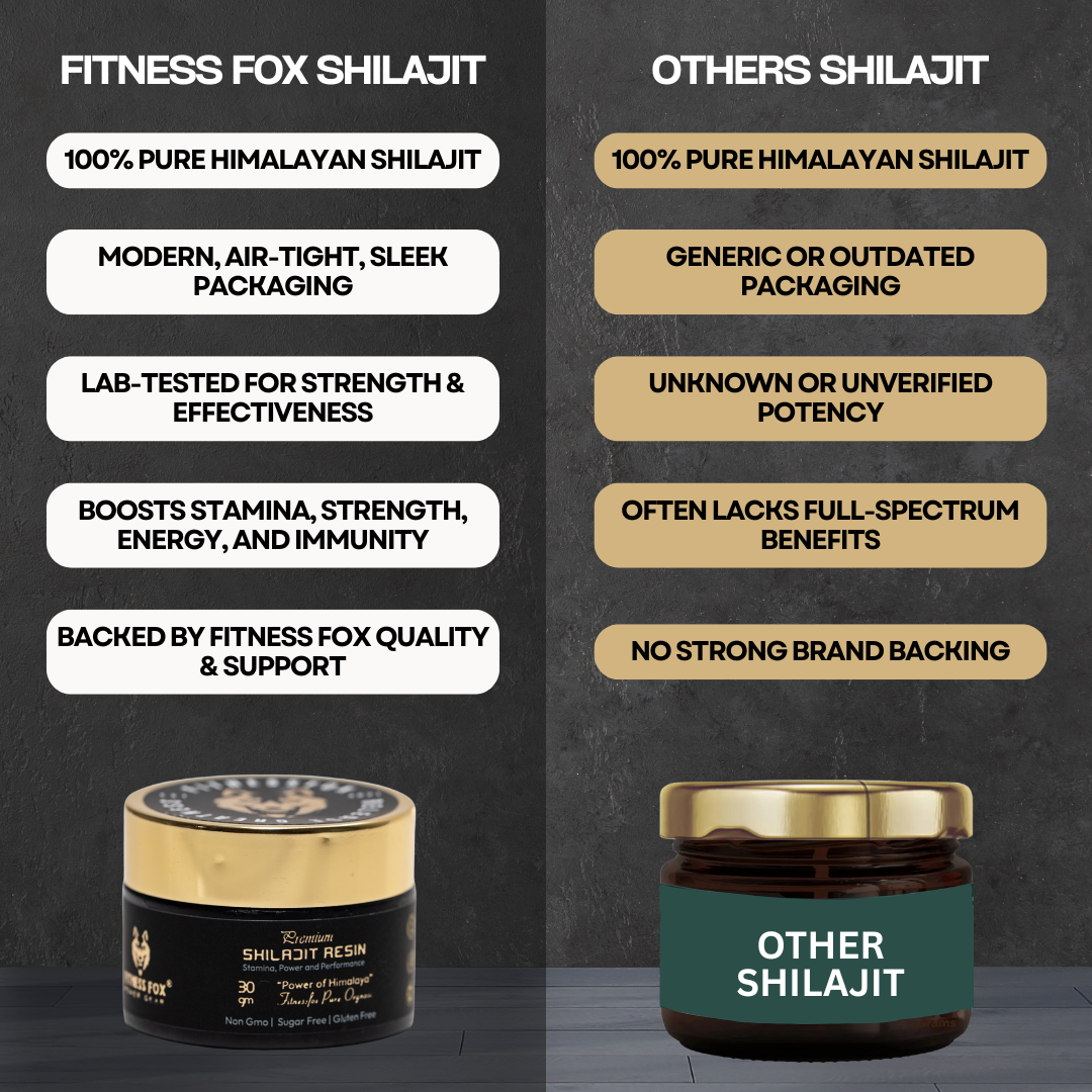 Back label directions and storage guidance for shilajit resin, clear dosage information for New Zealand customers comparing serving sizes
